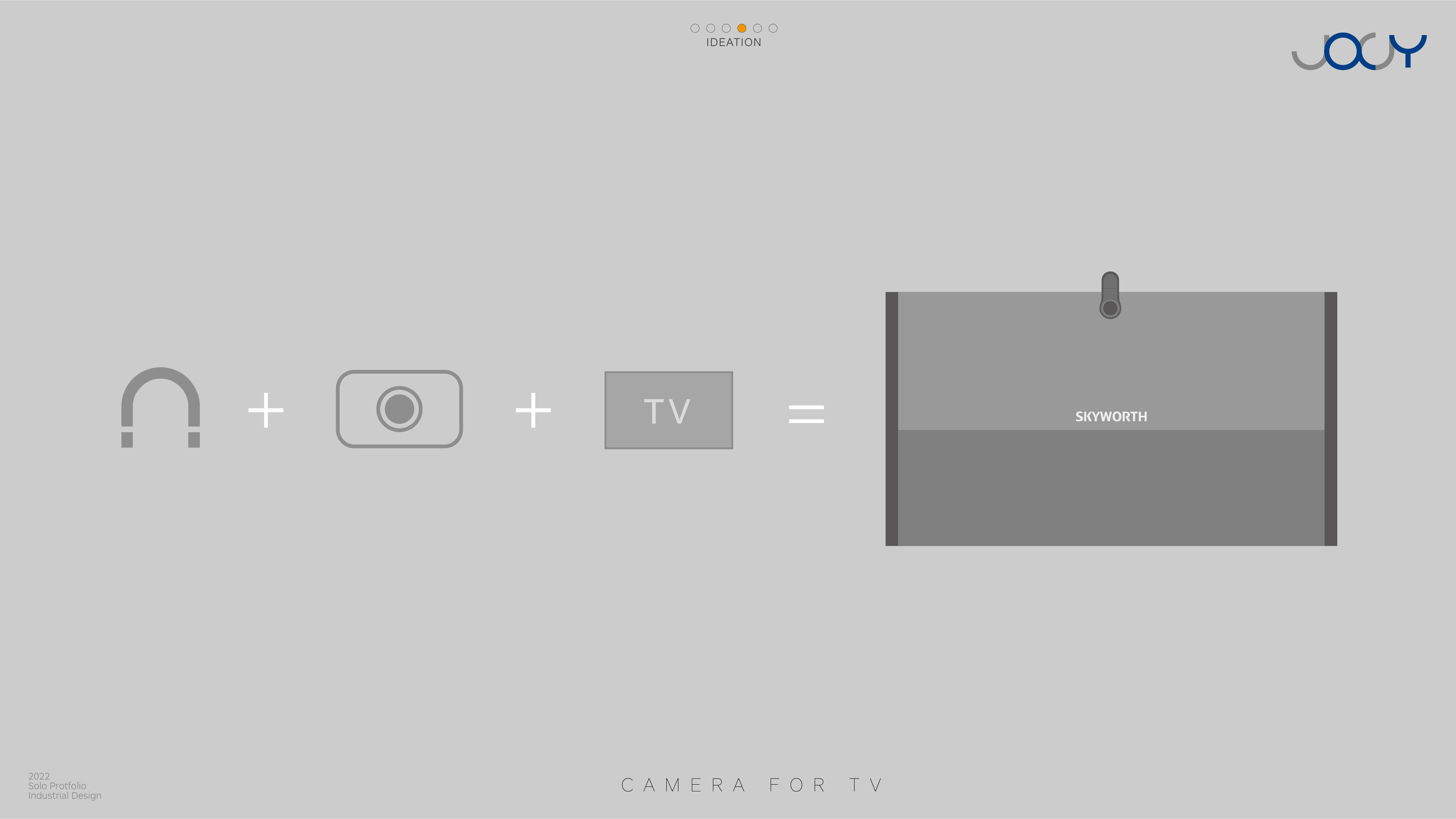 industrial design，Automobile design，student，product design，job wanted，