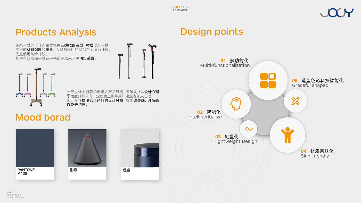 工业设计，汽车设计，学生，产品设计，求职，