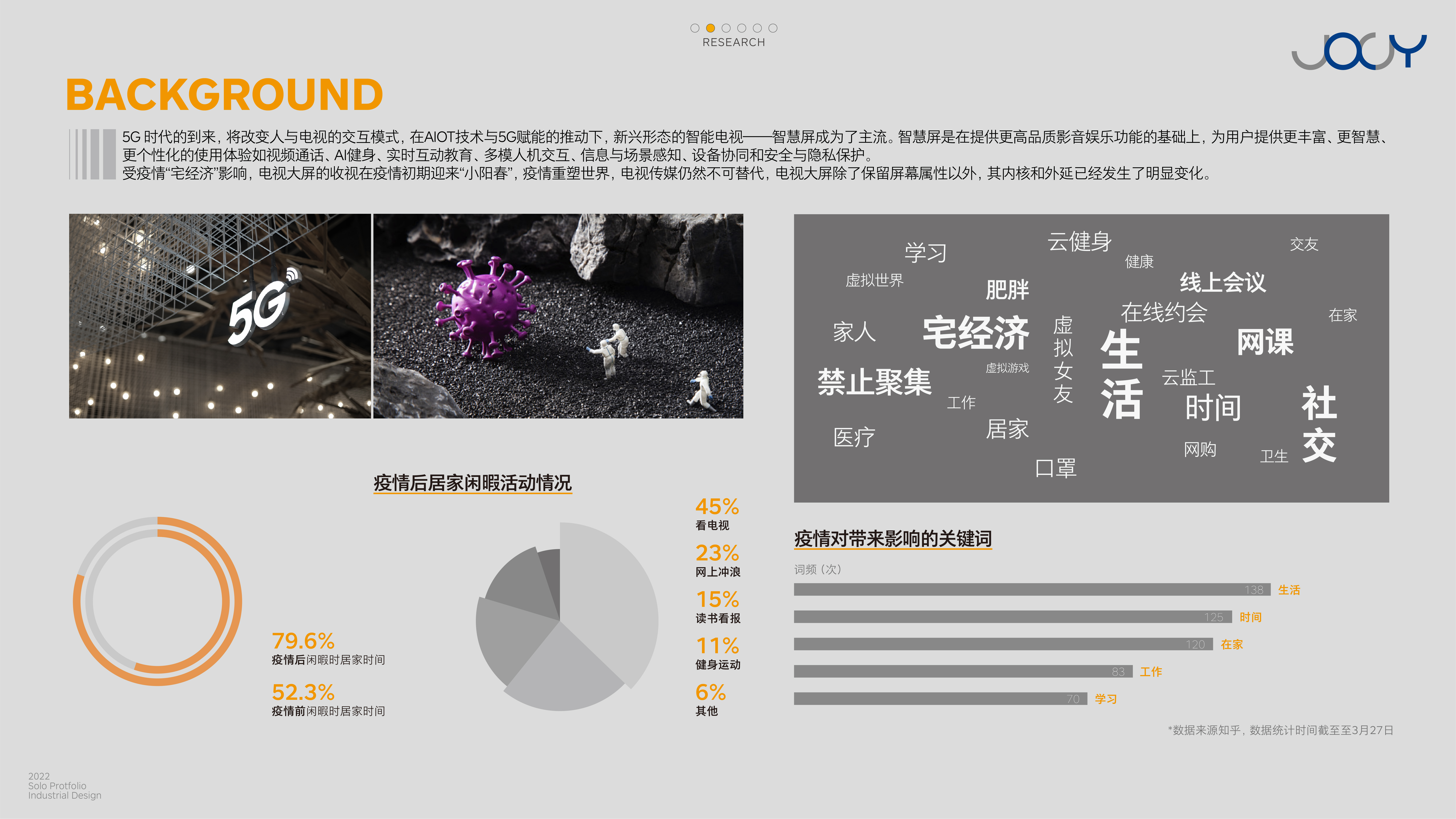 industrial design，Automobile design，student，product design，job wanted，