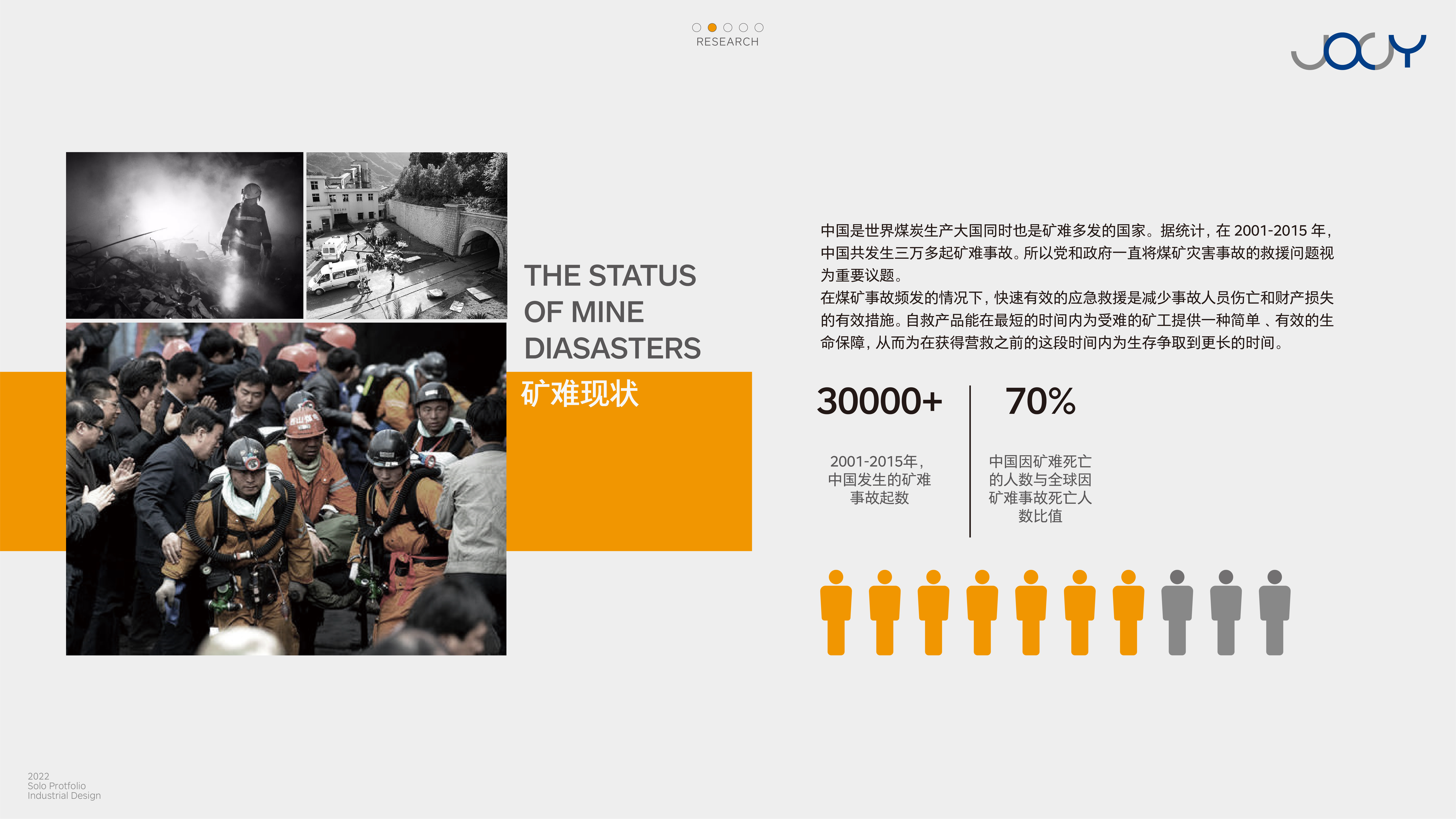 industrial design，Automobile design，student，product design，job wanted，