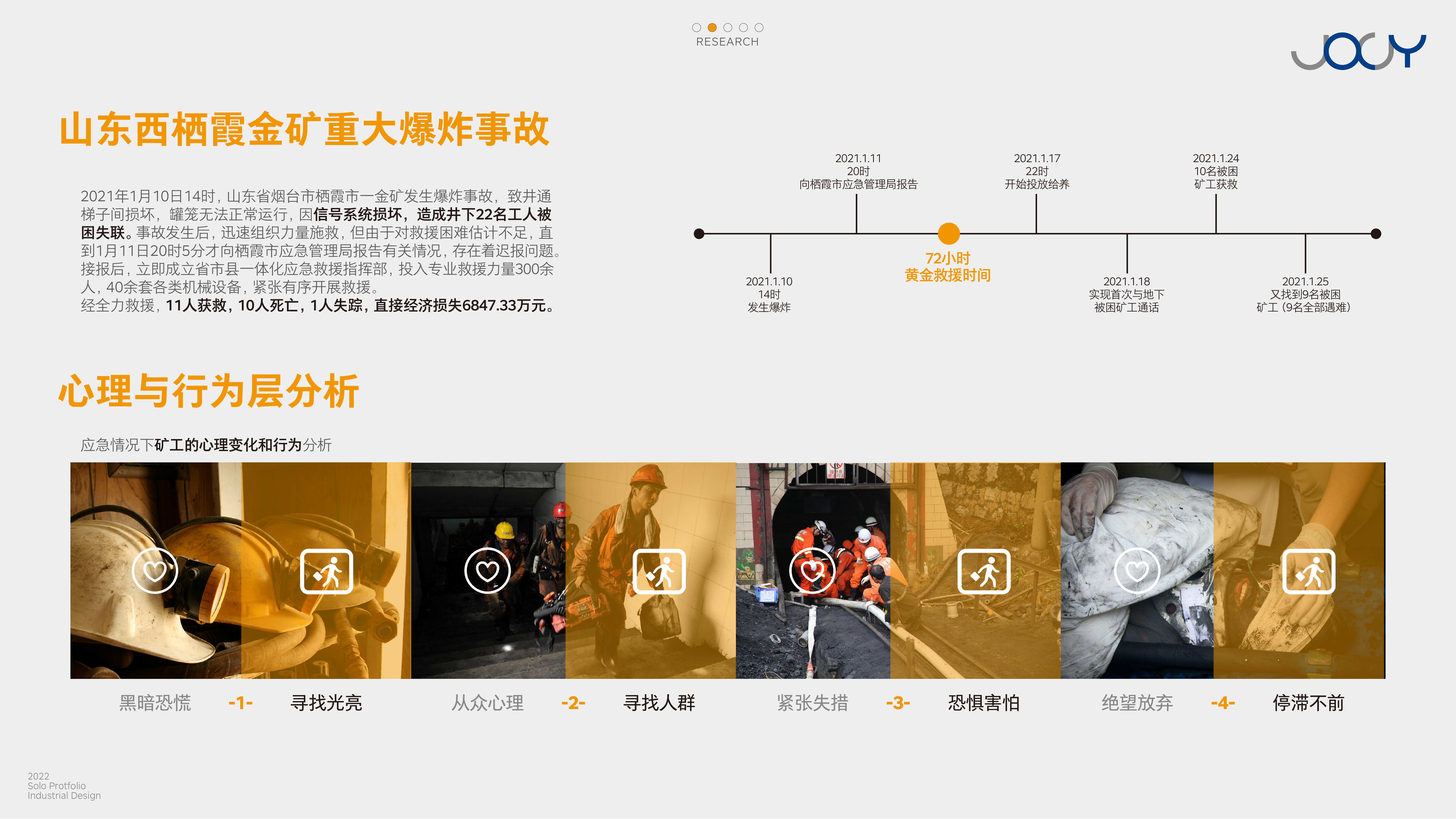 industrial design，Automobile design，student，product design，job wanted，