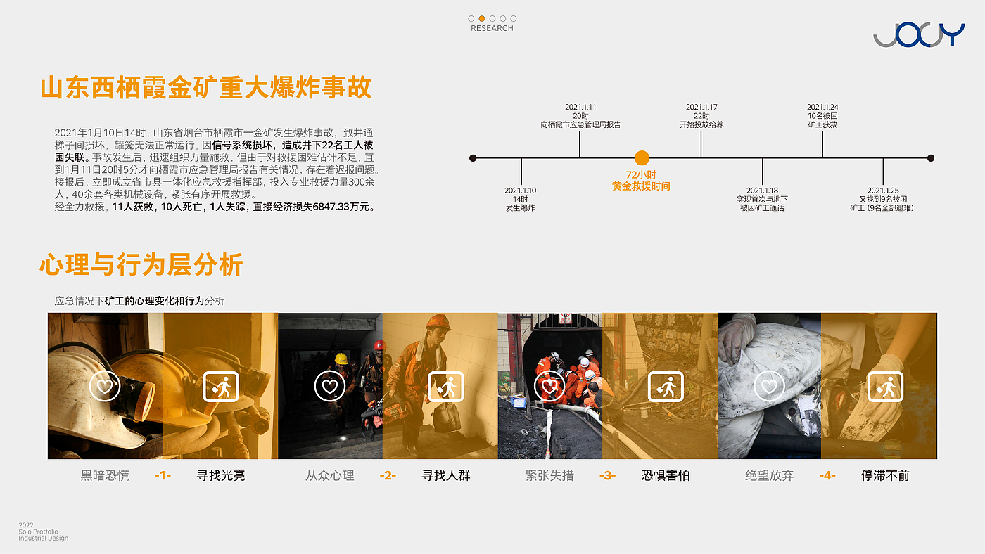 industrial design，Automobile design，student，product design，job wanted，