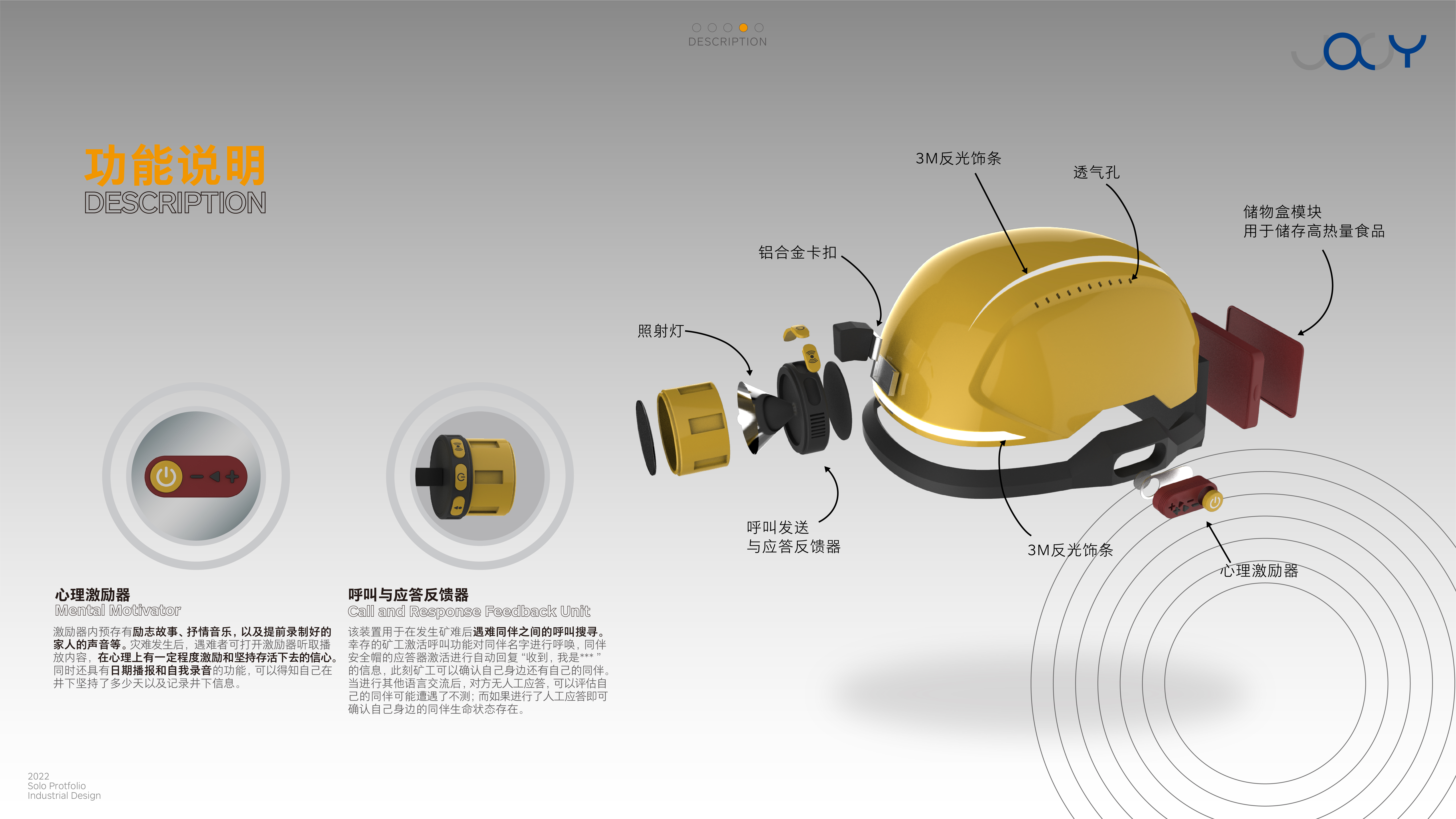 industrial design，Automobile design，student，product design，job wanted，