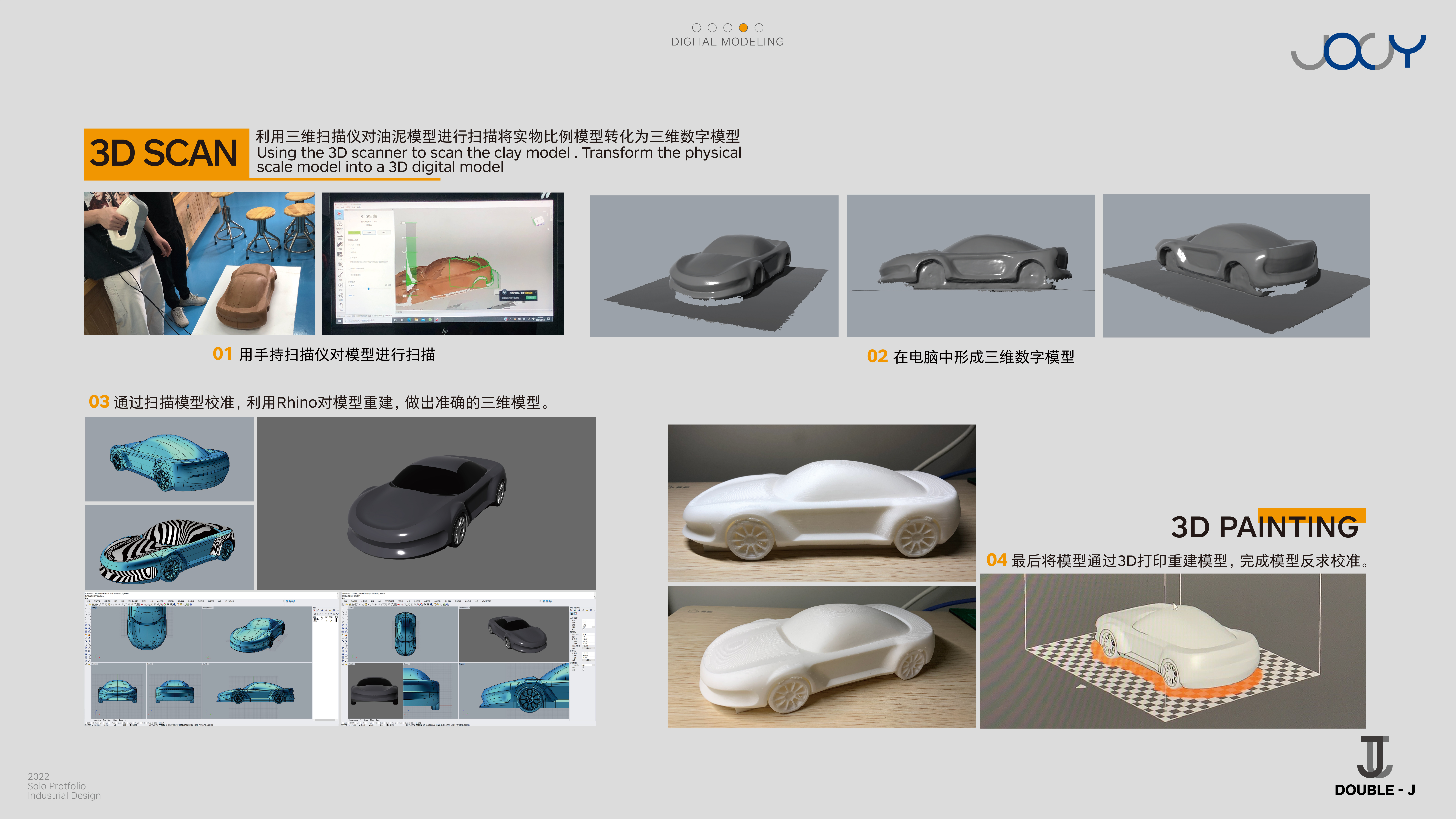 industrial design，Automobile design，student，product design，job wanted，