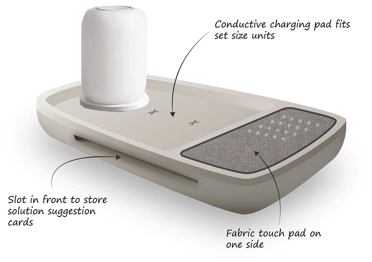 eden，individualization，Personalized choice，Relieve pain，Intellectualization，family，Injection molding design，