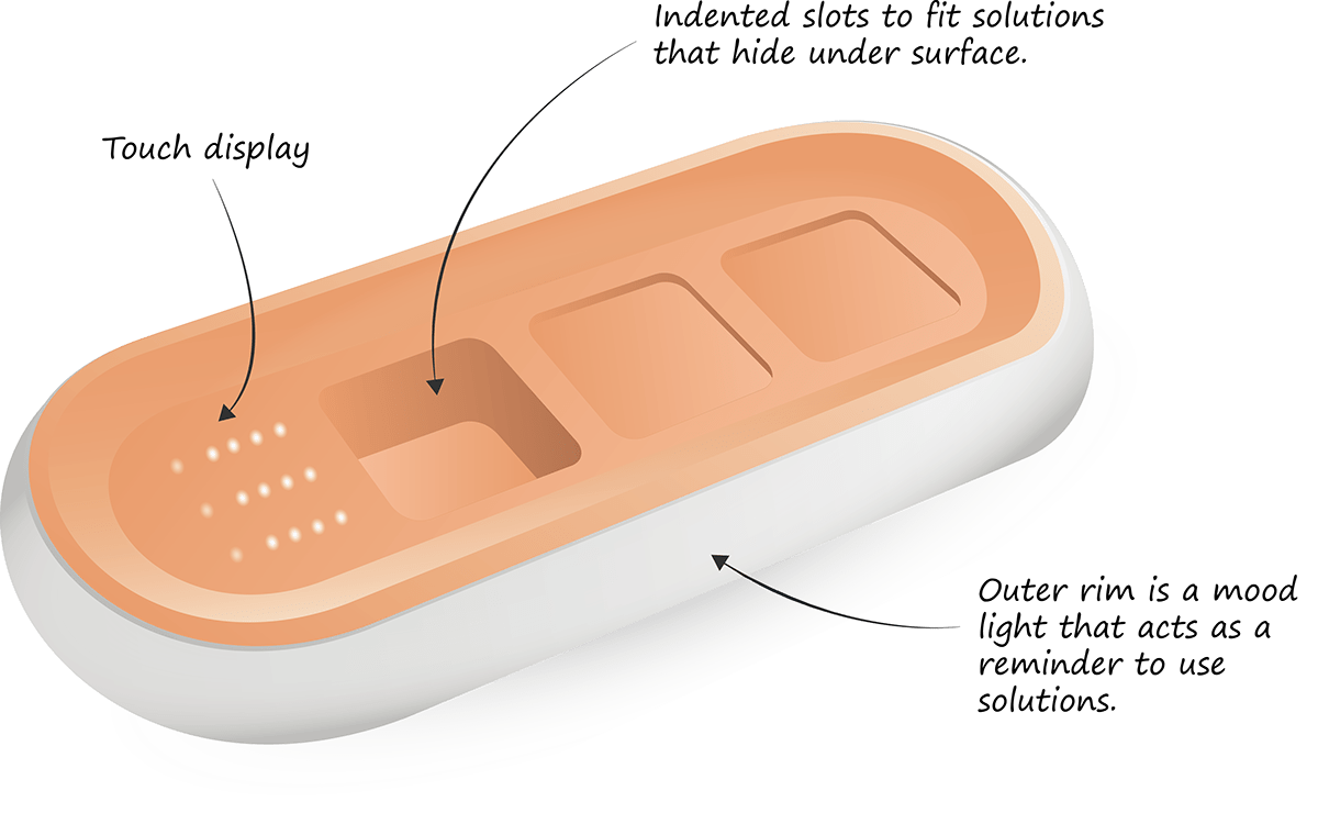 eden，individualization，Personalized choice，Relieve pain，Intellectualization，family，Injection molding design，