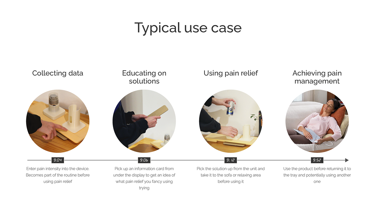 eden，individualization，Personalized choice，Relieve pain，Intellectualization，family，Injection molding design，