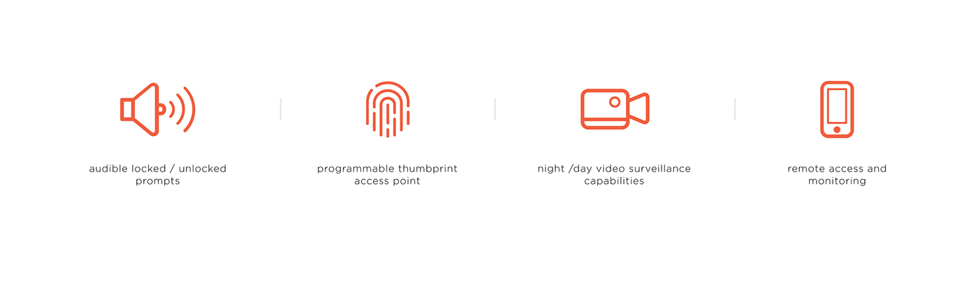 intelligence，security，Door handle，