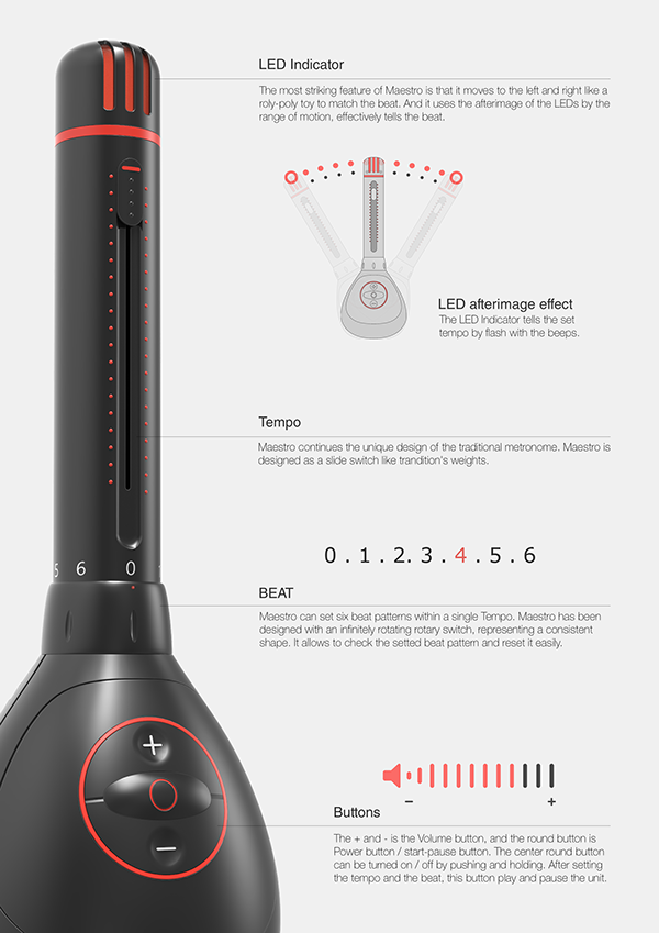 red dot，rhythm，Metronome，