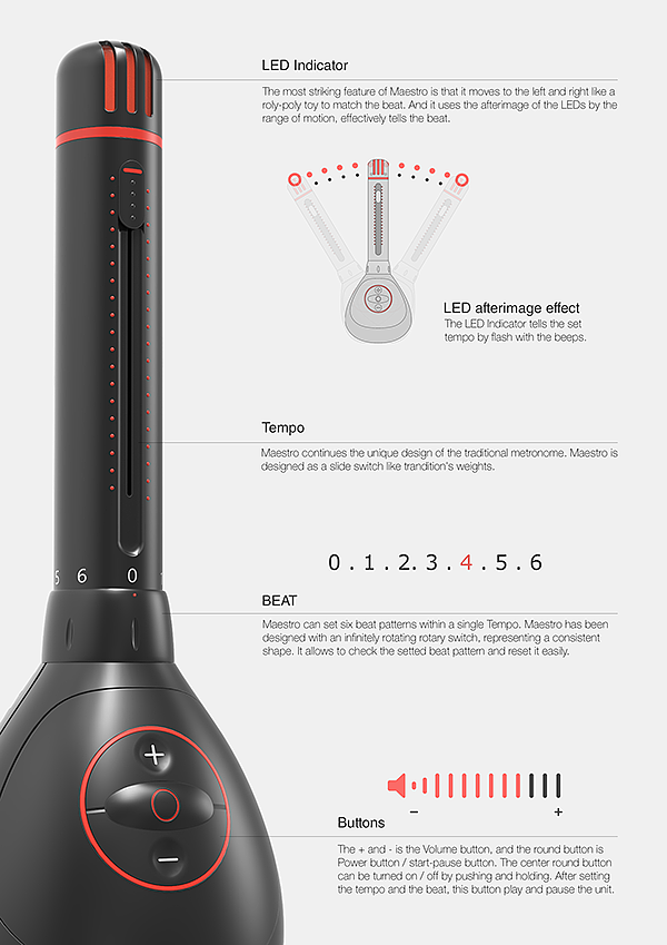 red dot，rhythm，Metronome，