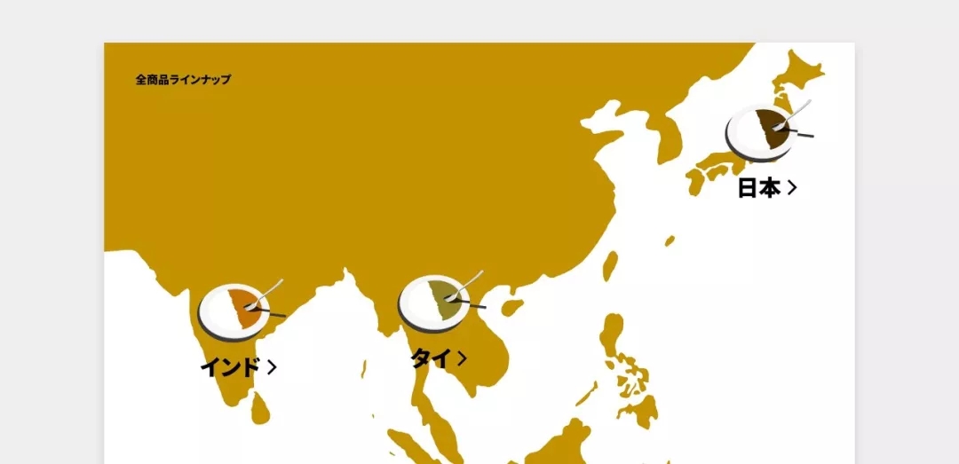 Original research, Muji, Muji，