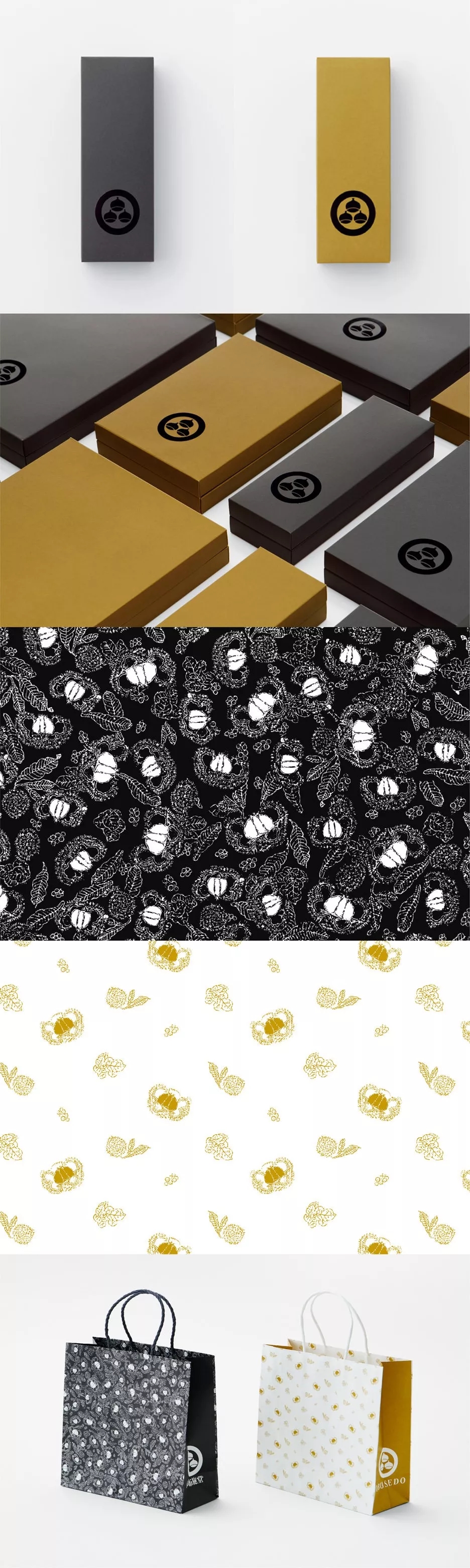 Original research, Muji, Muji，