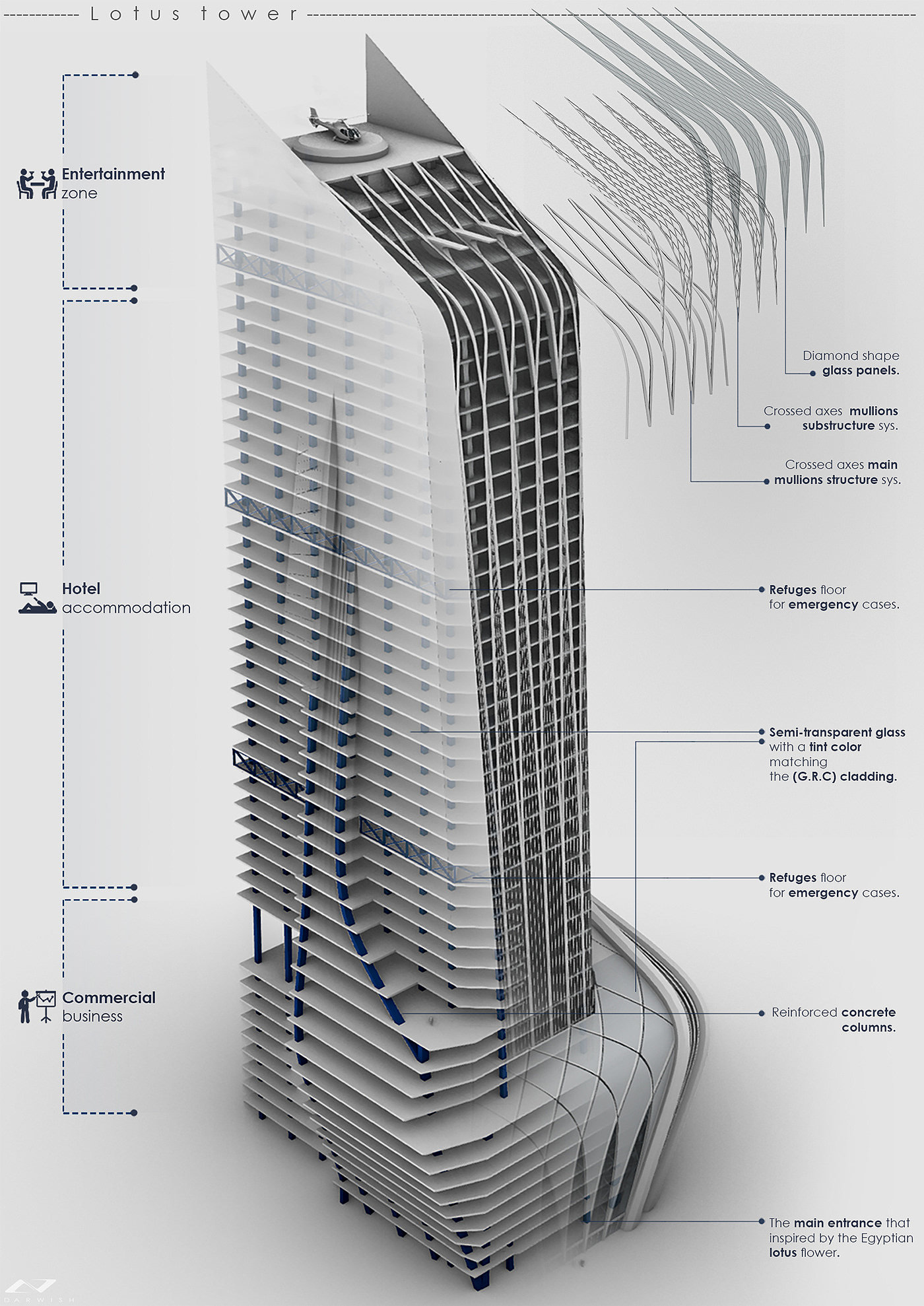 荷花，概念建筑，建筑可视化，