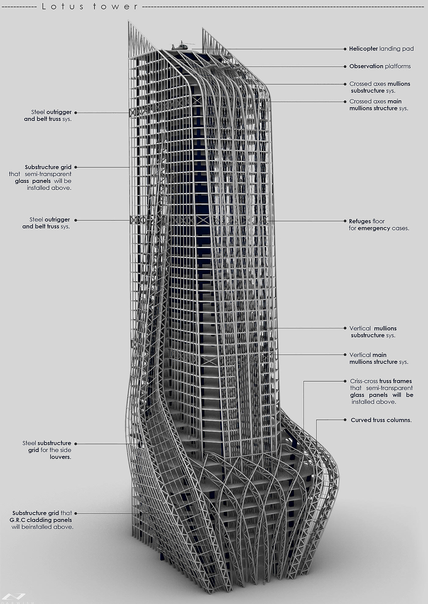 荷花，概念建筑，建筑可视化，