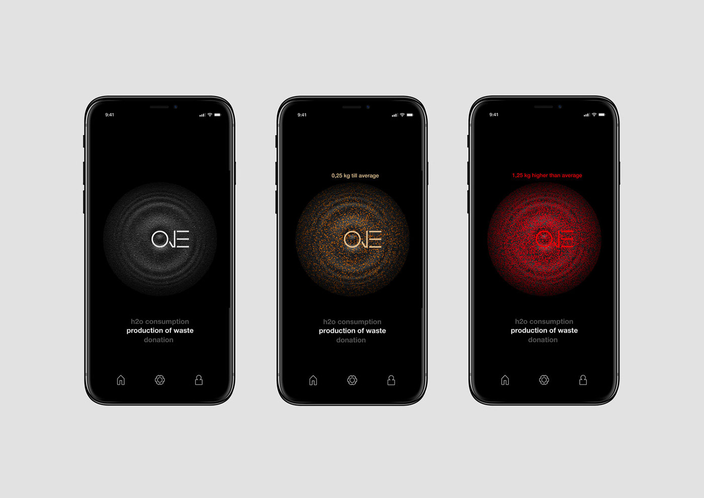 product design，industrial design，High-tech，app，instructions，