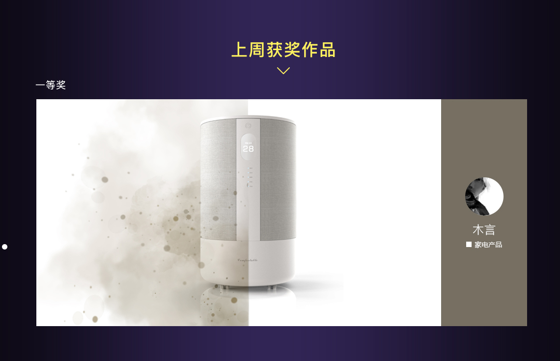 Activity No. 17，General image，Original design，Top list，