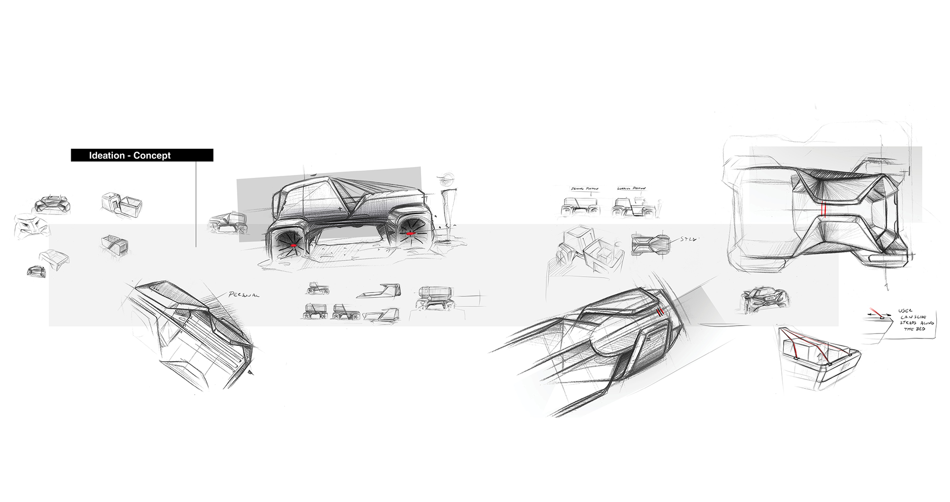 automobile，Pickup，GMC，Jim West，conceptual design，general motors ，brand，