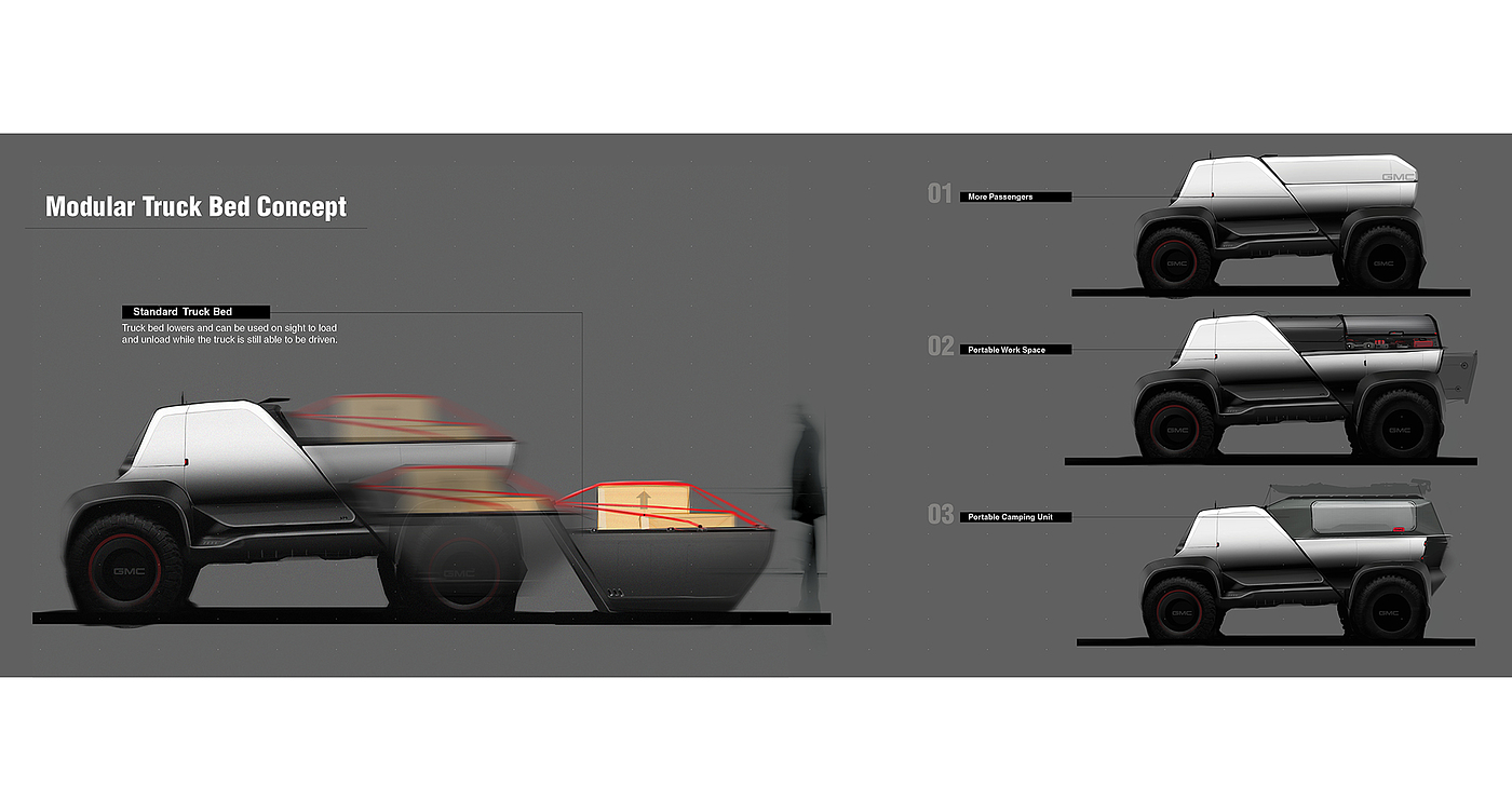 automobile，Pickup，GMC，Jim West，conceptual design，general motors ，brand，