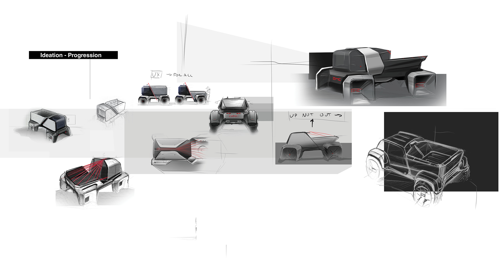 automobile，Pickup，GMC，Jim West，conceptual design，general motors ，brand，