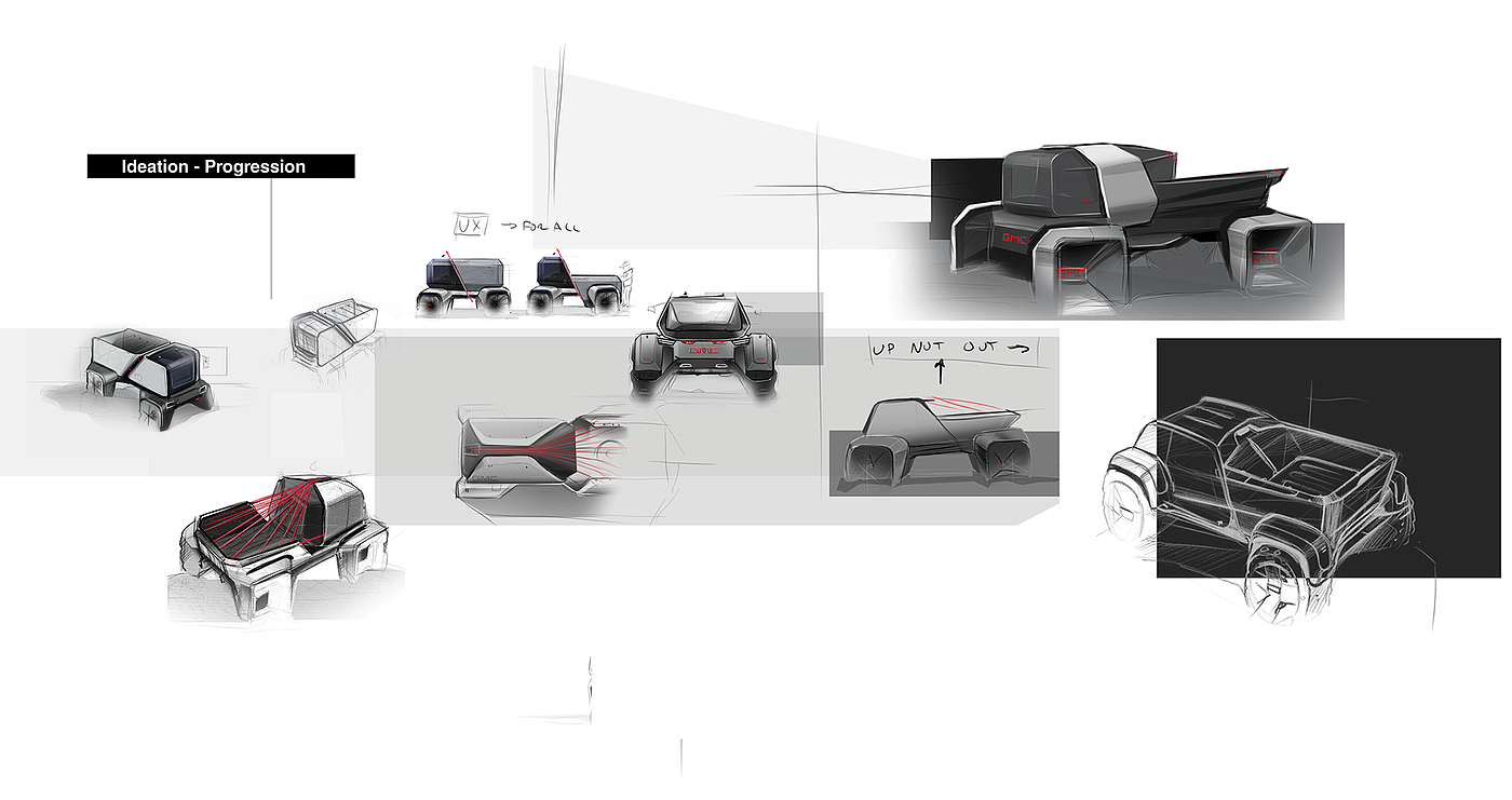 汽车，皮卡，gmc，吉姆西，概念设计，通用汽车，品牌，