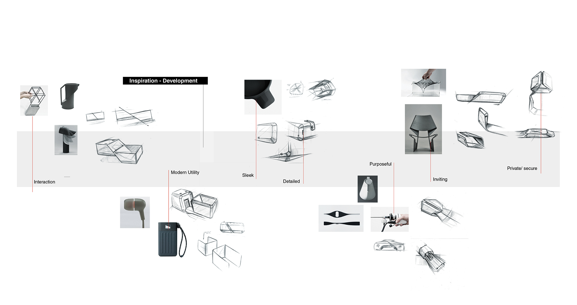 automobile，Pickup，GMC，Jim West，conceptual design，general motors ，brand，