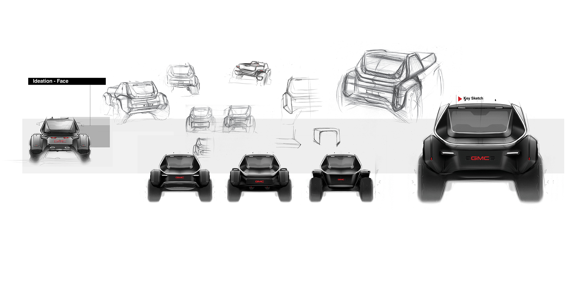 automobile，Pickup，GMC，Jim West，conceptual design，general motors ，brand，