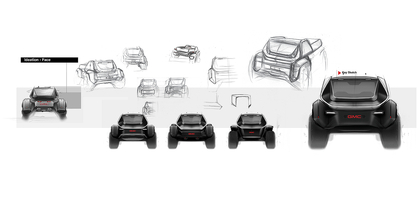 automobile，Pickup，GMC，Jim West，conceptual design，general motors ，brand，