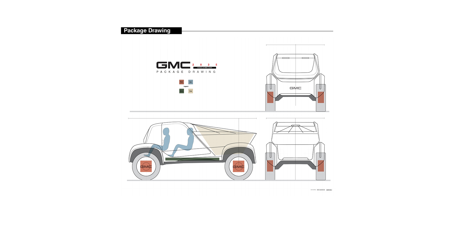 automobile，Pickup，GMC，Jim West，conceptual design，general motors ，brand，