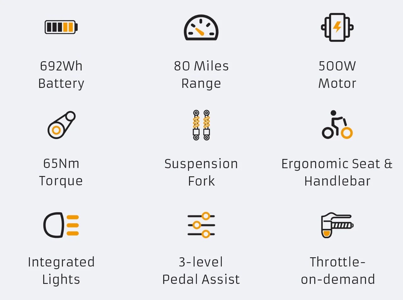 industrial design，Bicycle，science and technology，