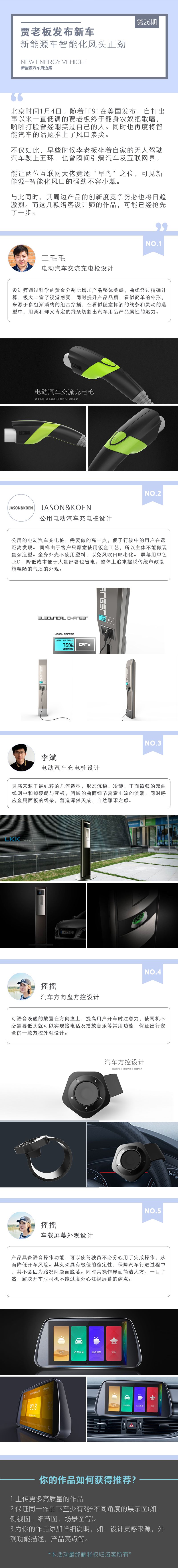 automobile，periphery，Intelligent hardware，