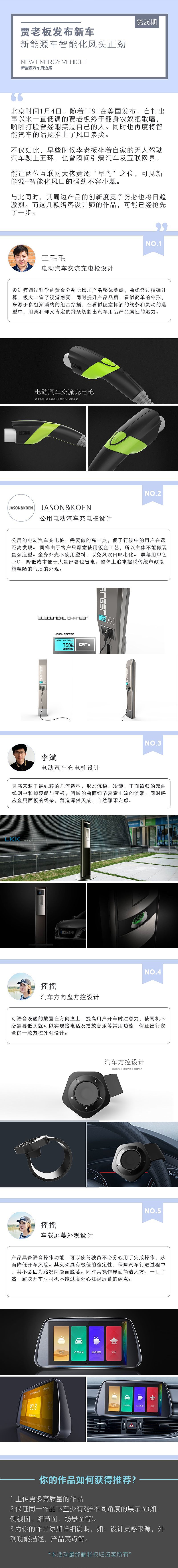 automobile，periphery，Intelligent hardware，