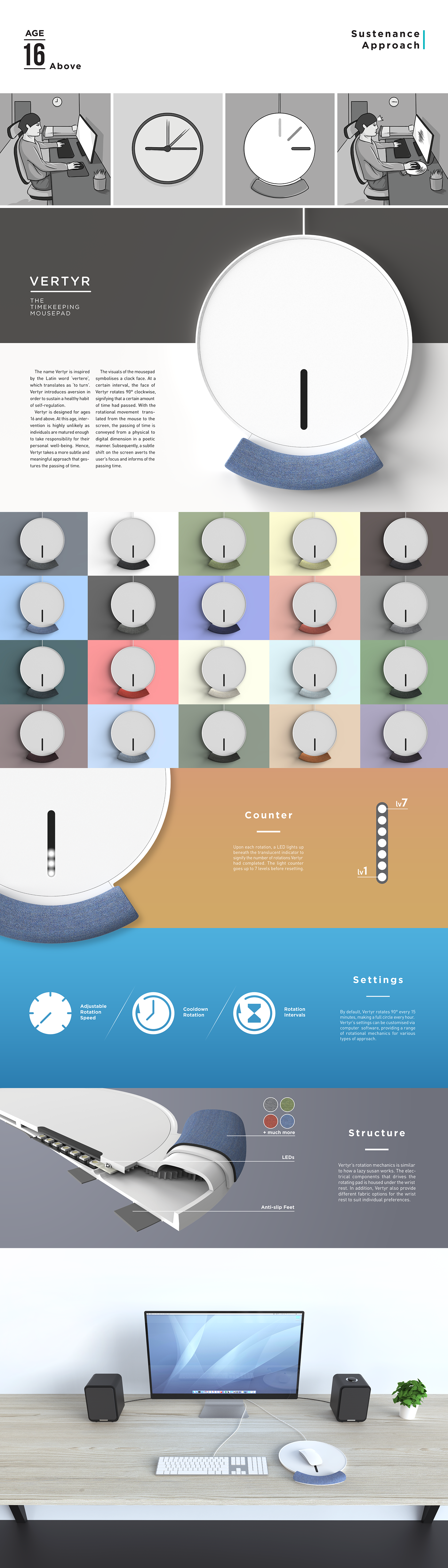 Computer accessories，mouse，