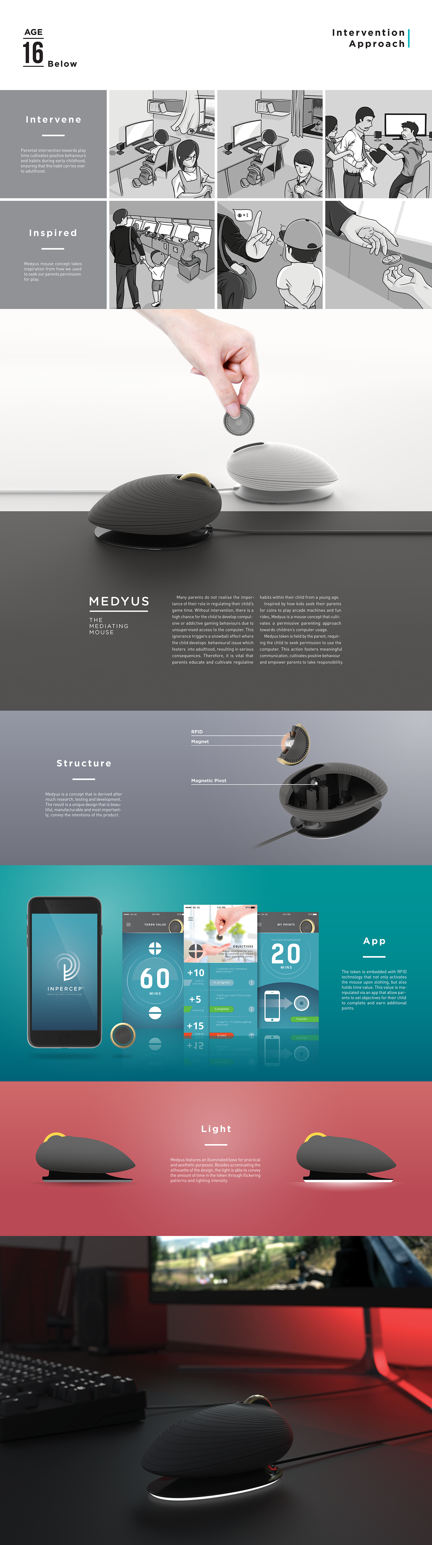 Computer accessories，mouse，