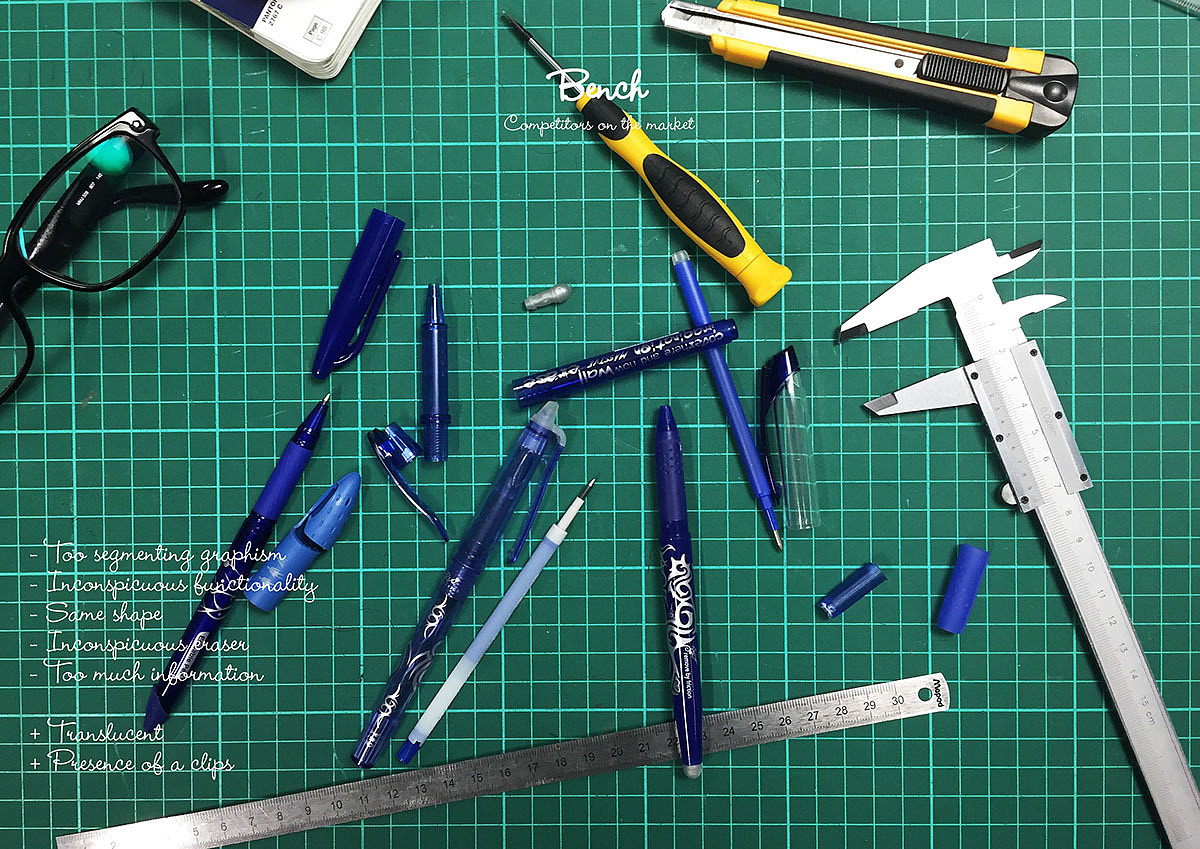 industrial design，product design，to work in an office，Stationery，pen，Production process，Injection molding，Hand drawn，