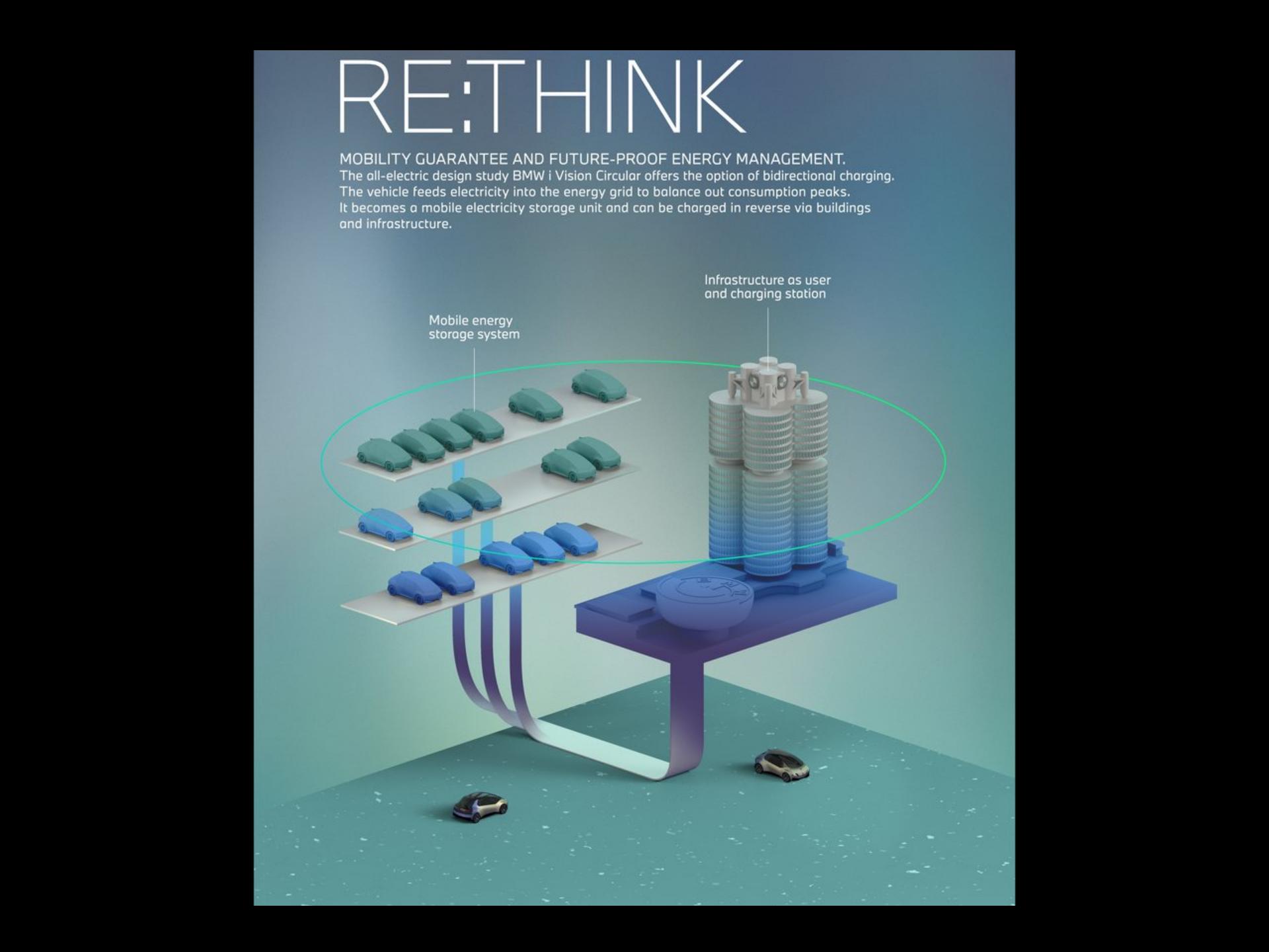 cmf，ux，IP，future，concept，