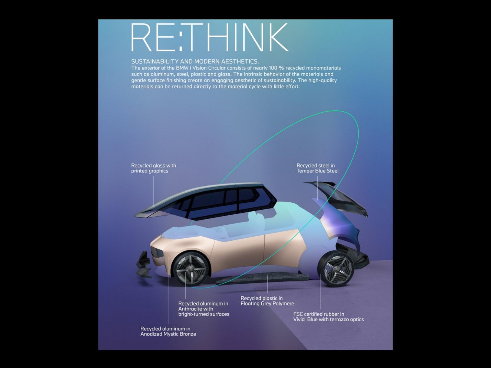 cmf，ux，IP，future，concept，