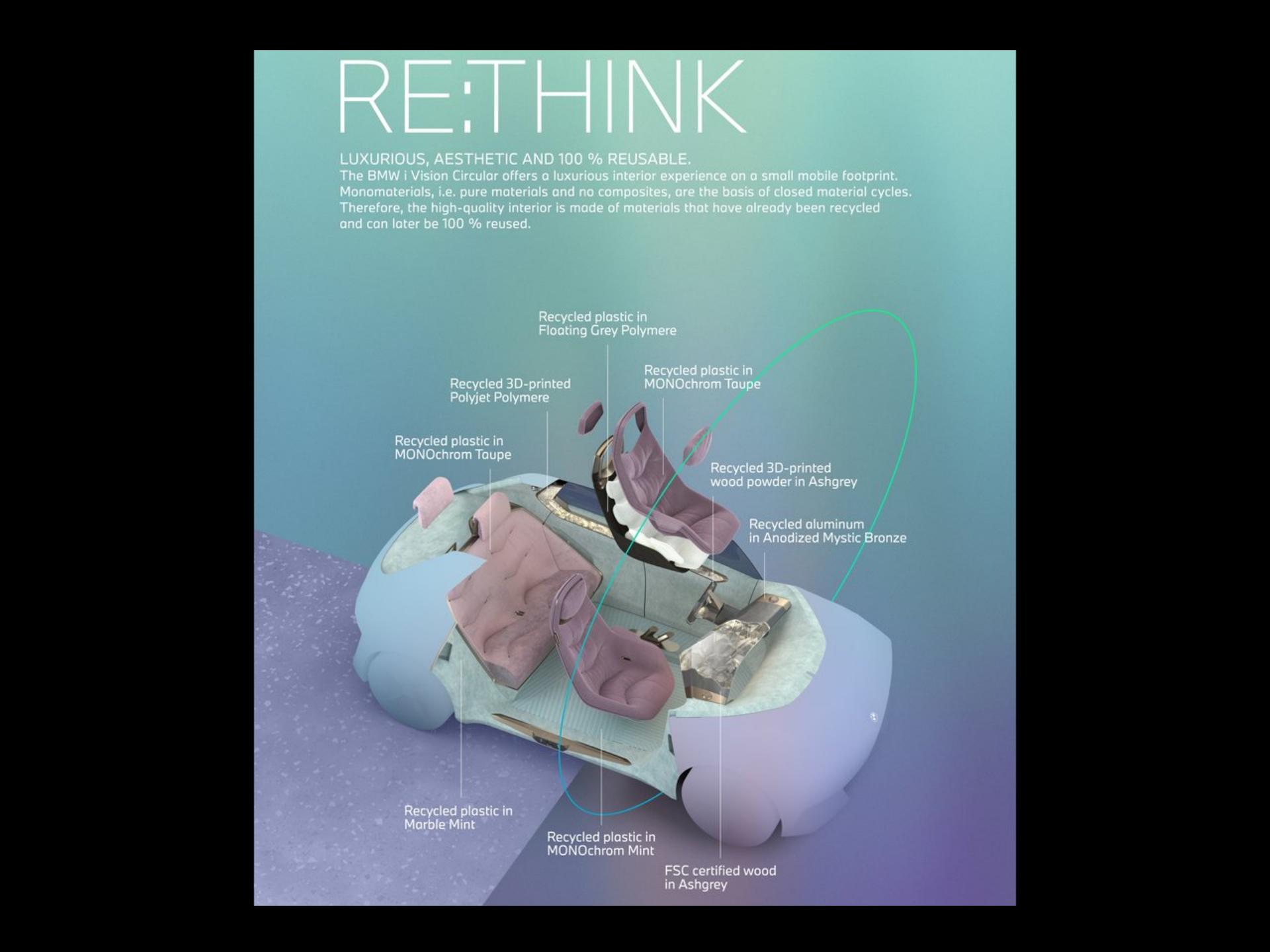 cmf，ux，IP，future，concept，