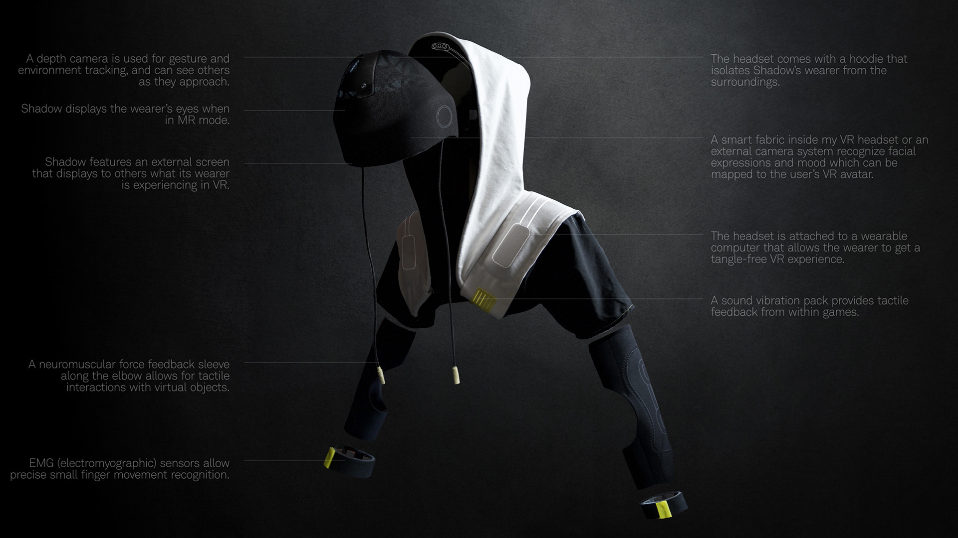 VR Hoodie，virtual reality，Digital，product design，