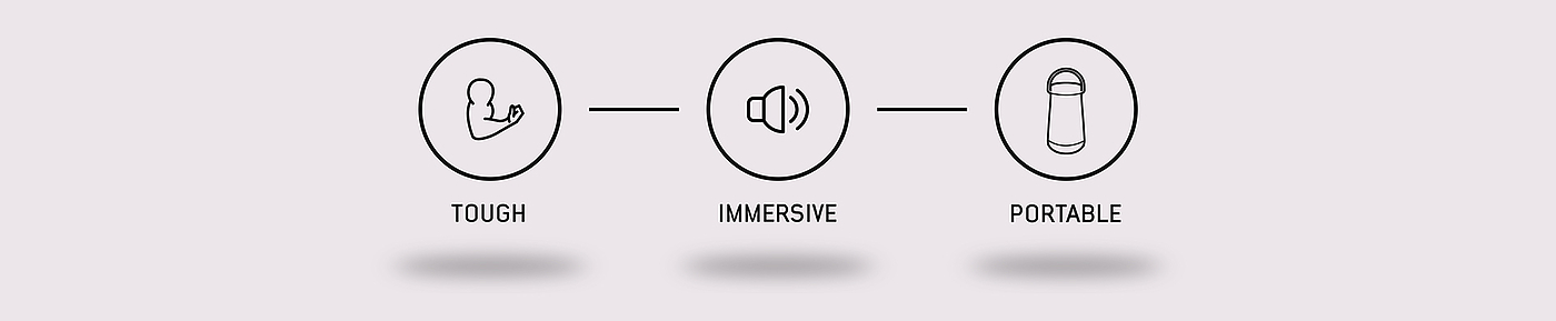 Bose design language，details，Render，bose，Bluetooth Speaker ，CAD modeling，