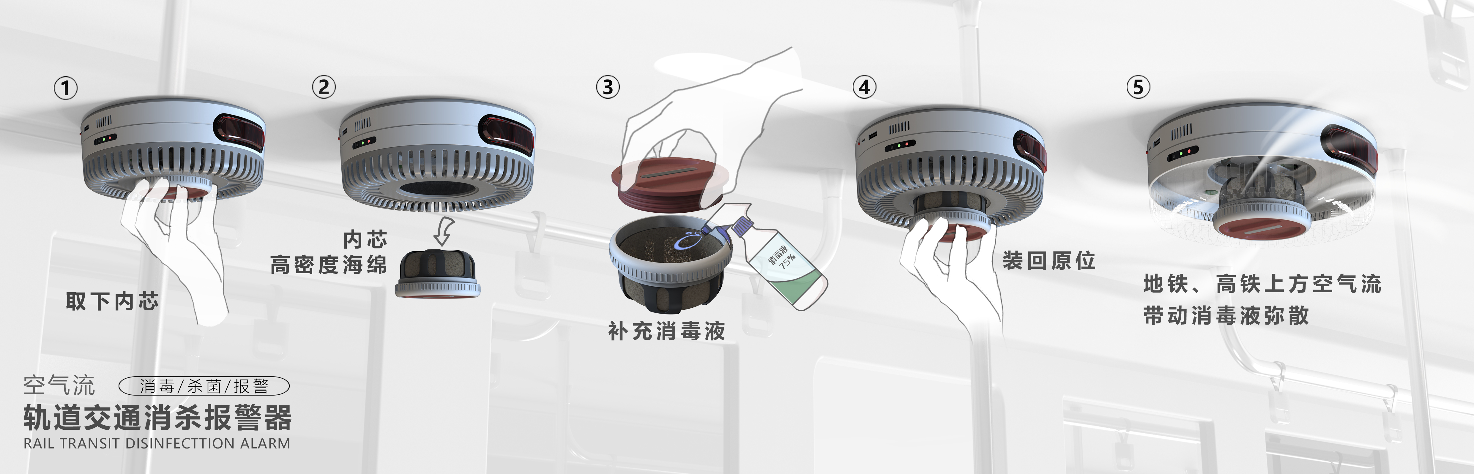 Epidemic prevention and control，Disinfection and sterilization，Convenient and fast，Healthy Travel，