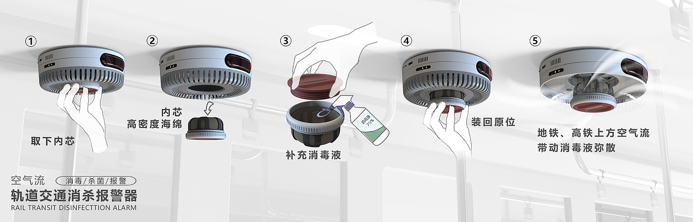 疫情防控，消毒杀菌，方便快捷，健康出行，