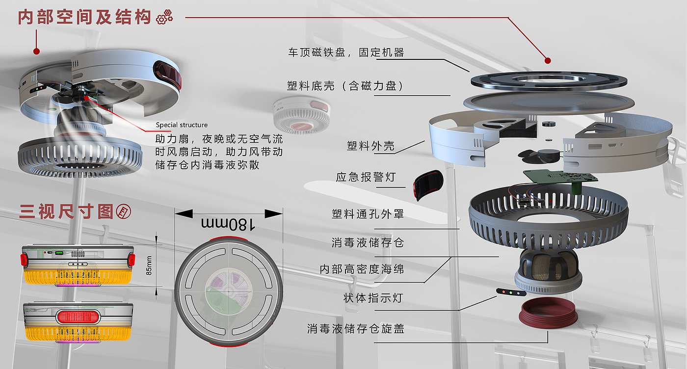 Epidemic prevention and control，Disinfection and sterilization，Convenient and fast，Healthy Travel，