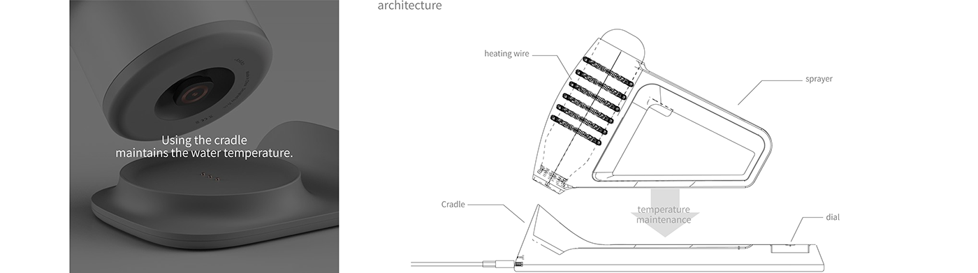 Warm.，Electronic spray，Barber products，product design，