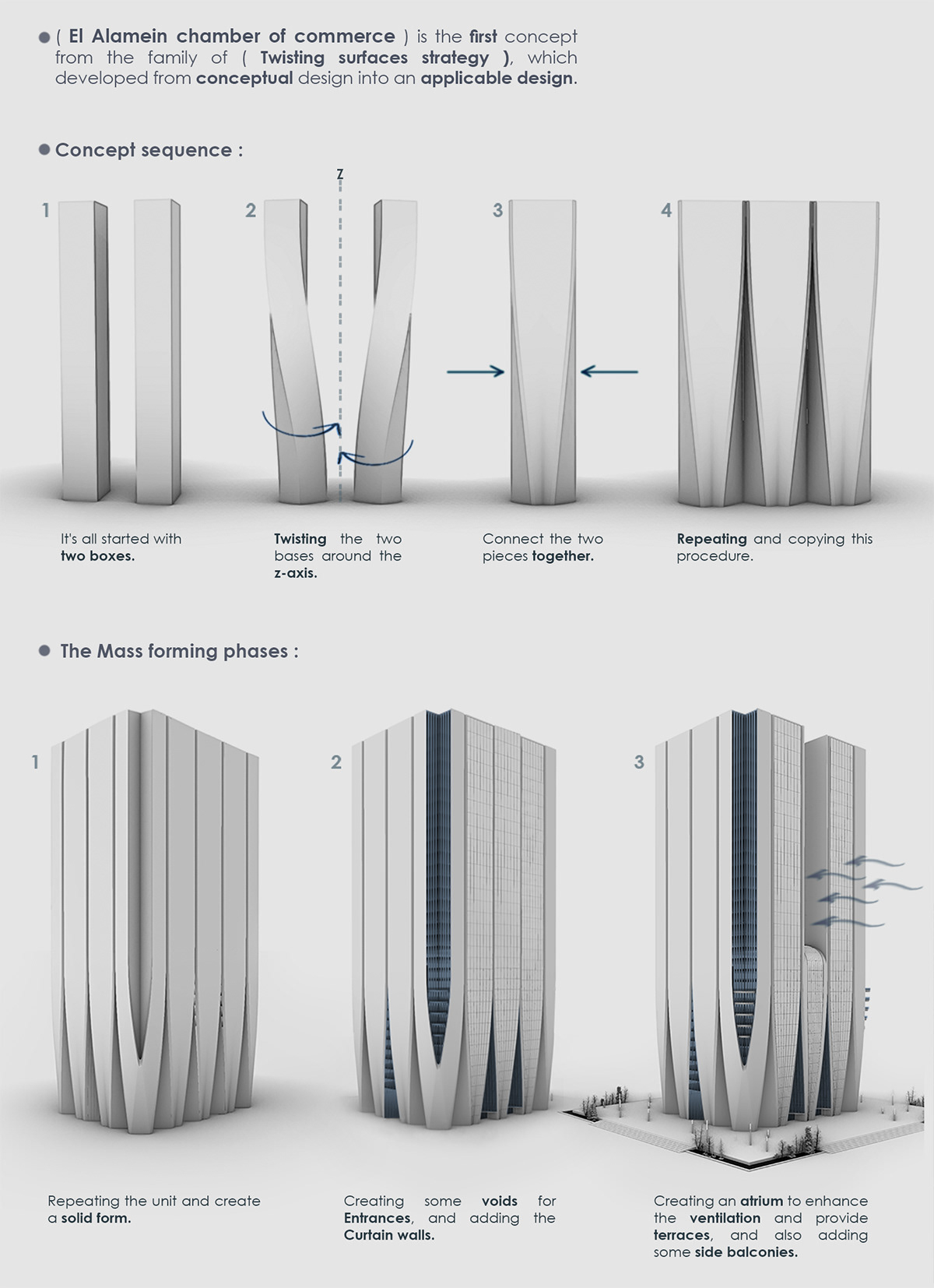 Architectural design，modern，Sense of future，