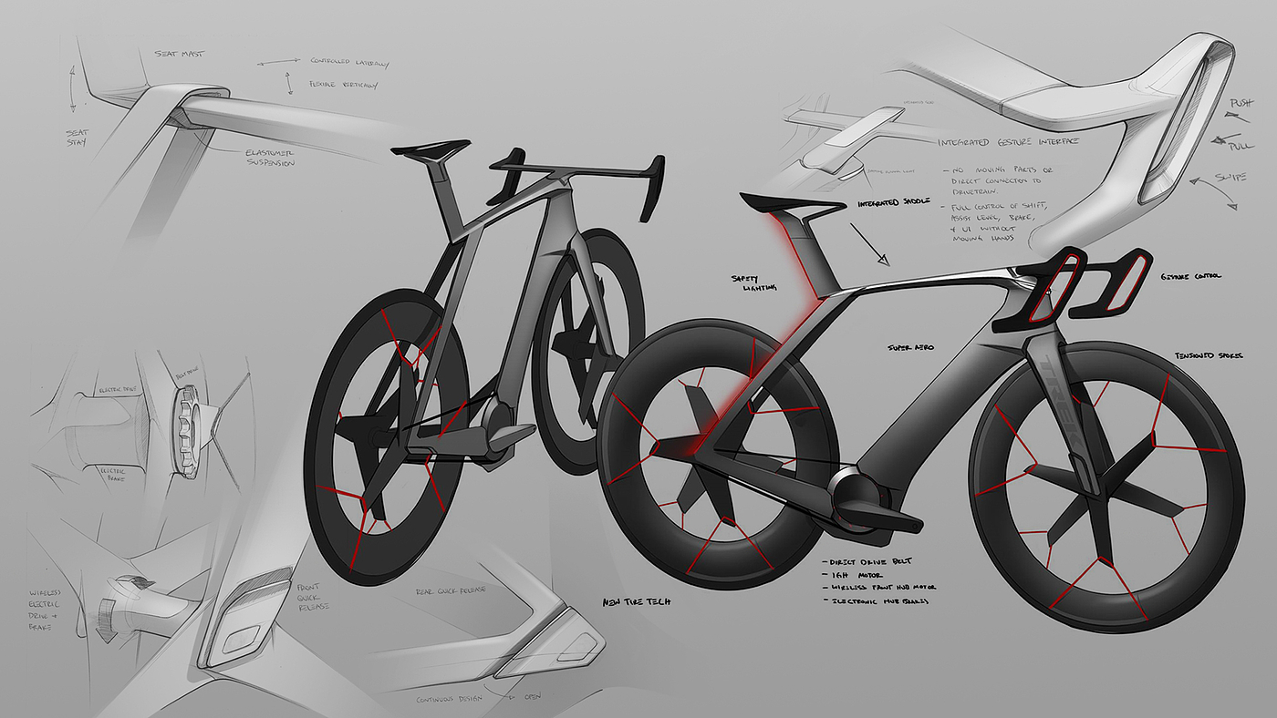 Bicycle，conceptual design，Anniversary Edition，trek，