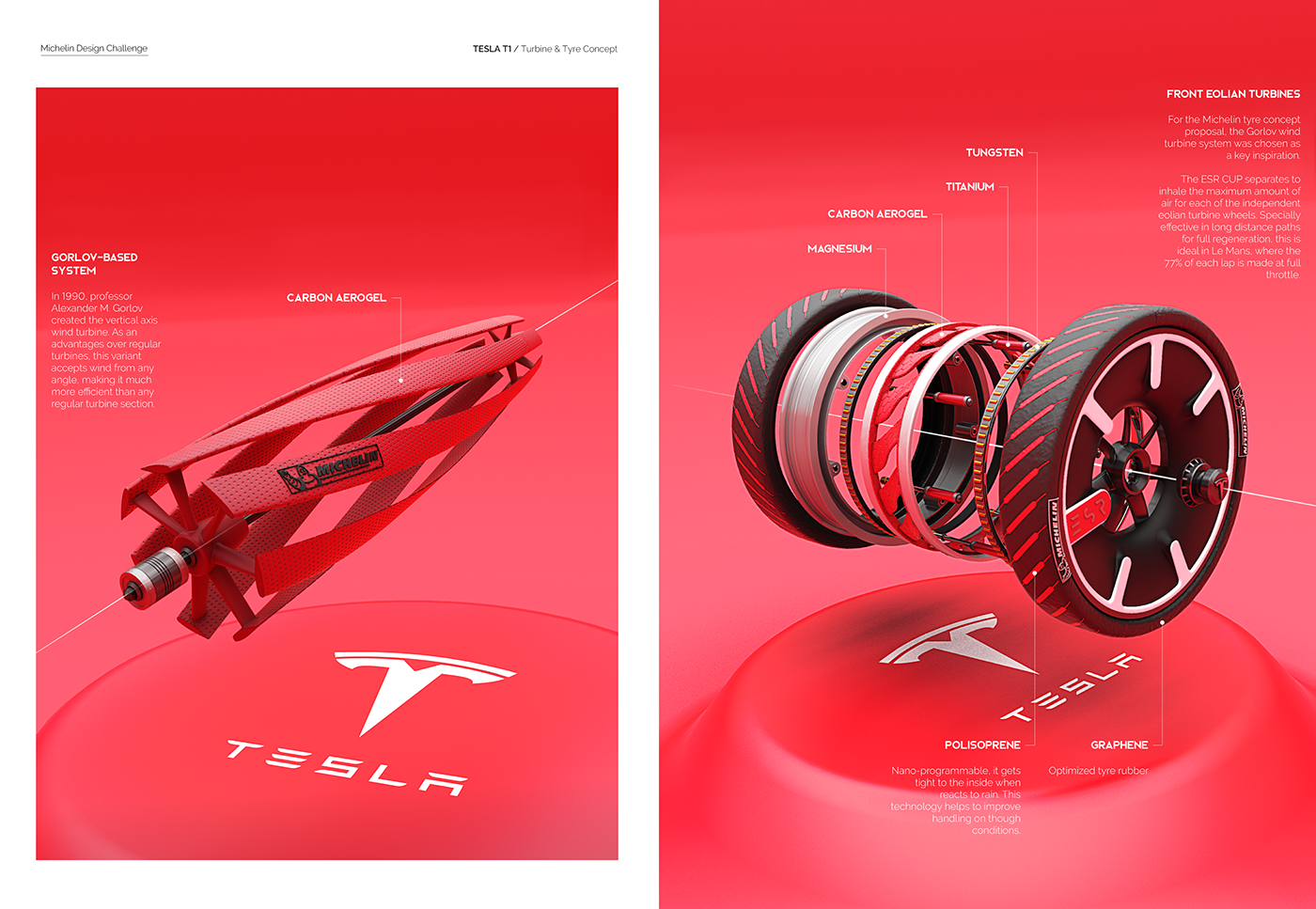 concept，tesla，racing，automobile，Tesla，