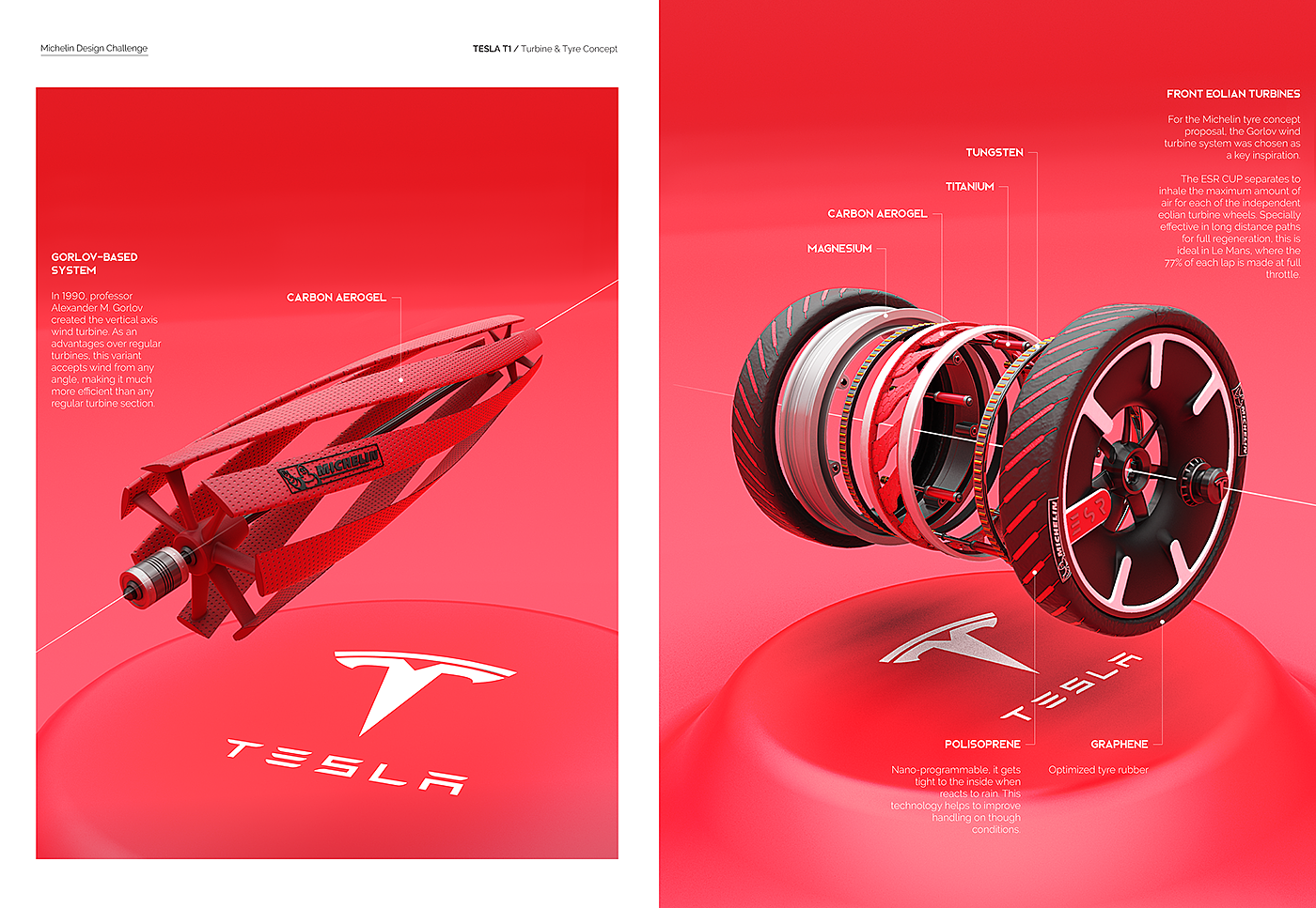 concept，tesla，racing，automobile，Tesla，