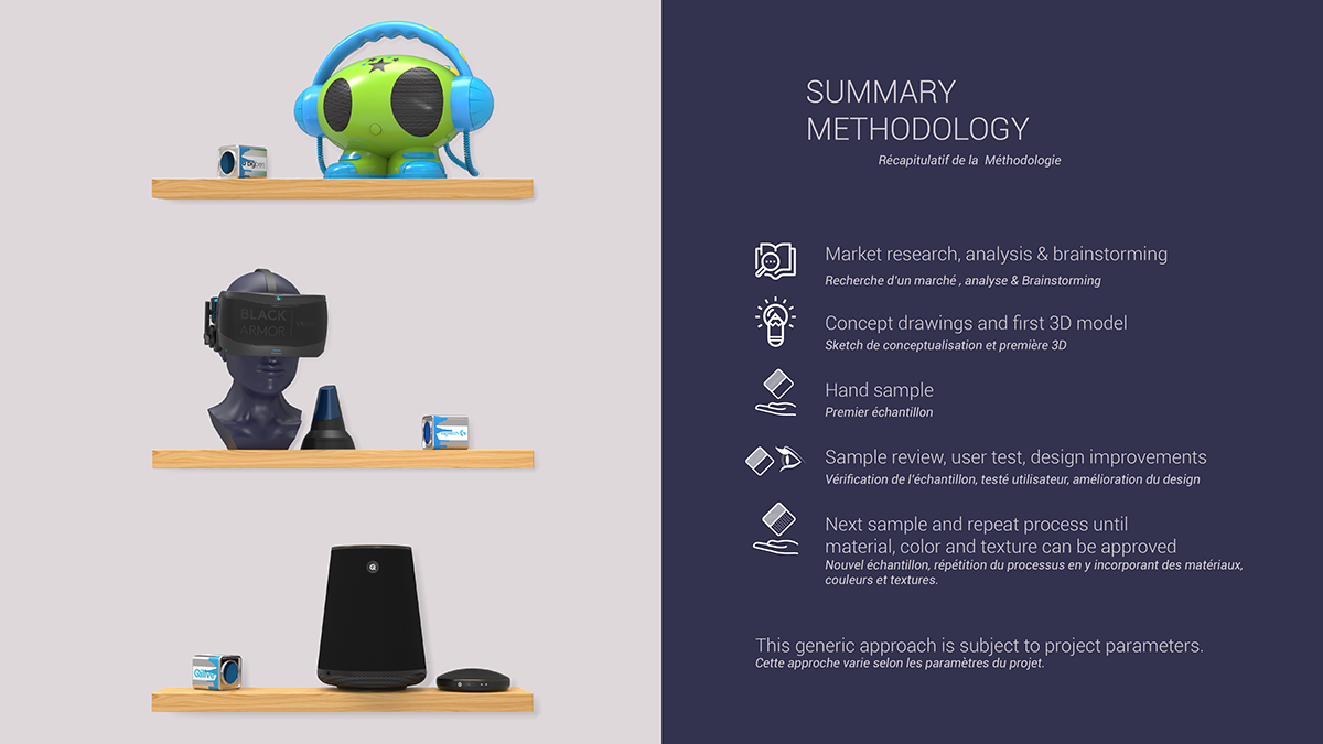sample reels，Ms Charline LOISIL，product，Design，