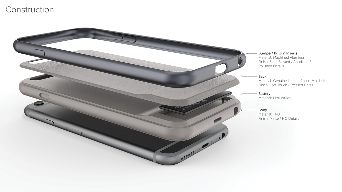 iphone6s，Mobile phone shell，Leatherwear，cmf，