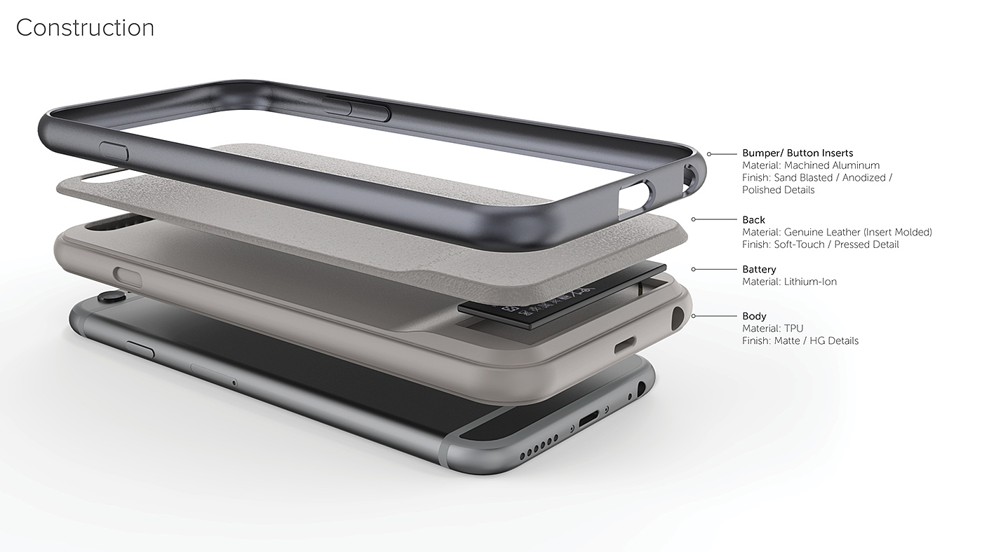 iphone6s，Mobile phone shell，Leatherwear，cmf，